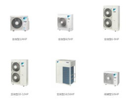 �����{(di��o)�ڶ���ʹ�õĕr(sh��)���_��ʲô�ضȺ��m