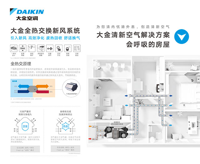 ȫ�ύ�Q���L(f��ng)ϵ�y(t��ng)